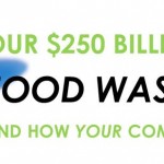 Food waste series graphic