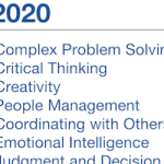 The Top New Skill You Need by 2020: Creativity